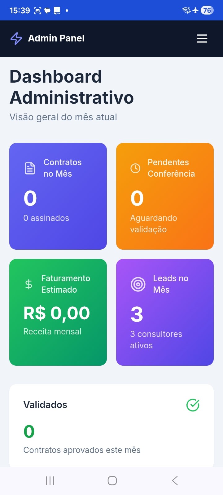 Dashboard administrativo do FluxoSign